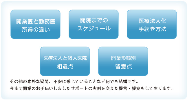 無料開業・事業継承個別相談会